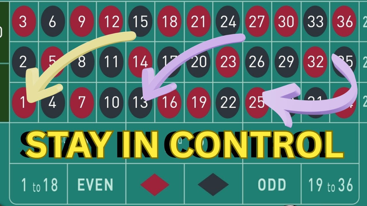 Control Roulette Puzzle How Control Shapes a Roulette Session | Lucky 10 Fold - YouTube
