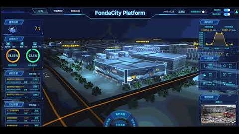 FondaCity Platform