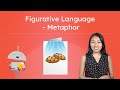 Understanding Metaphors and Similes