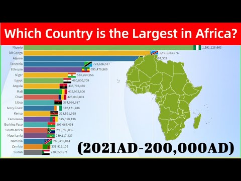 Which Country is the Largest in Africa by Population (2021-200,000AD)Timeline-Population Projection