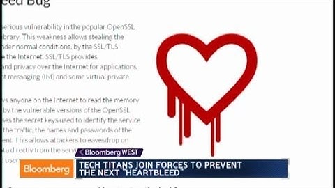 How to Prevent the Next 