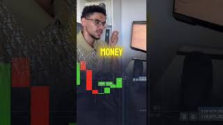 Earn $2000+ on Bitcoin OTC with Bot Signals!