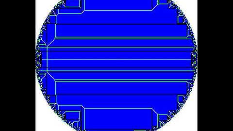 Sandpile identity dynamics induced by H1a=i on a circle with diameter 255
