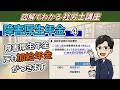 【障害厚生年金④】配偶者に係る加給年金額