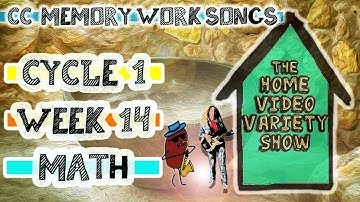 CC Cycle 1 Week 14 Math: Linear Equivalents