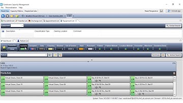 1.  Introduction to Capacity Management