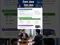 Top Java Data Types Interview Questions 🔥 | Java Interview Prep #Shorts