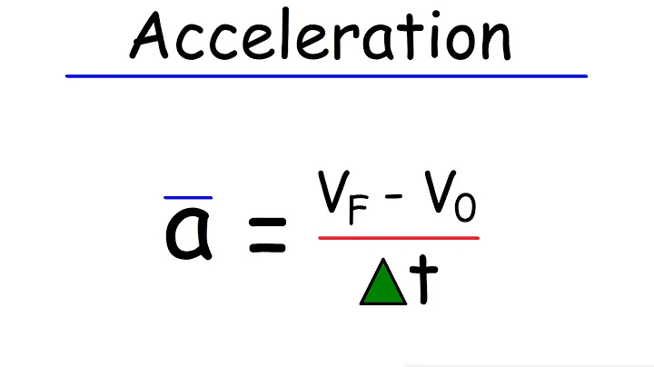 Average Acceleration and Instantaneous Acceleration