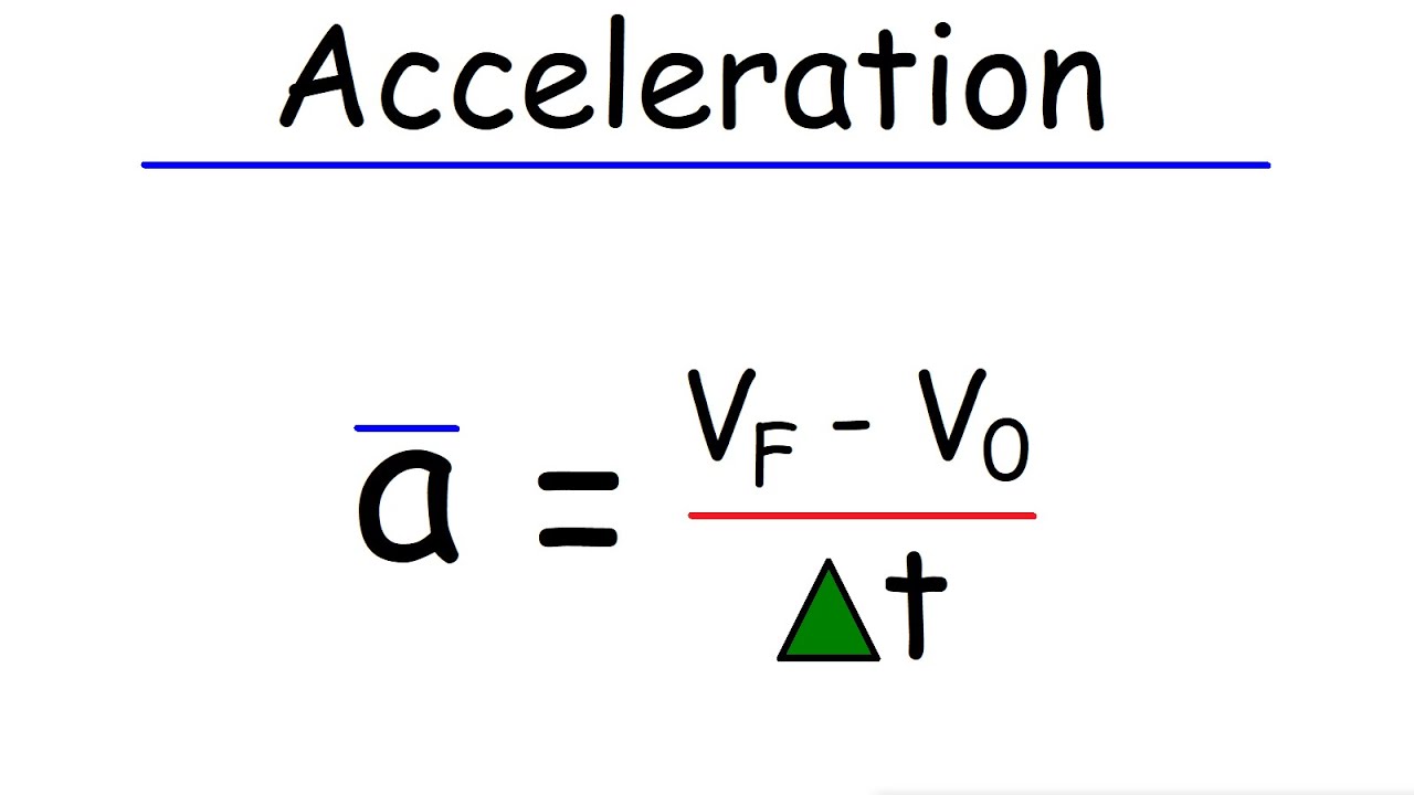 Average Speed  Definition, Formula & Calculation - Video & Lesson