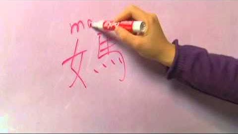 Chinese Symbols for Father