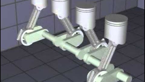 Mechanics of the action of pistons in a Straight Four engine