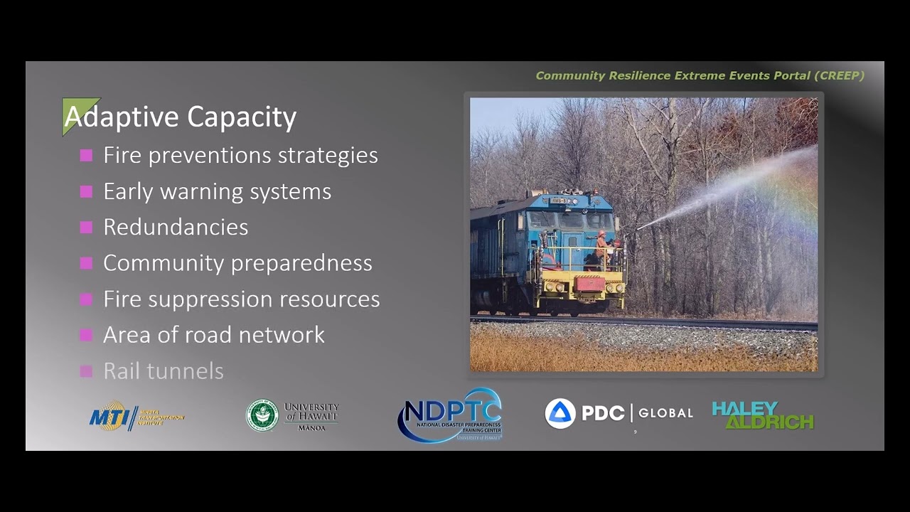 Community Resilience Extreme Events Portal (CREEP)