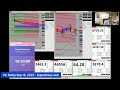 Mr. Rafay Sep 18, 2025 - SuperAreas.com Live Stream Trading Floor Canada