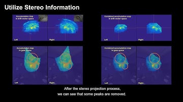 SalientGaze: Saliency-based gaze correction in virtual reality