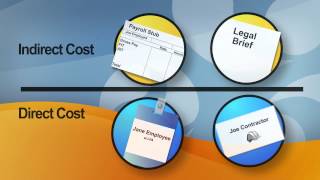 Celebrity Developing an Indirect Cost Allocation Plan Wealth