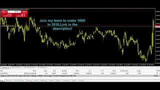 #193 I turned 764,92 USD into 281 836,79 USD