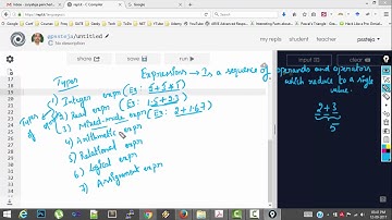 33. Expressions in C