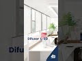 5 rejillas para hacer fluir tus proyectos