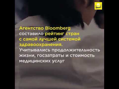 Рейтинг стран с лучшей системой здравоохранения.