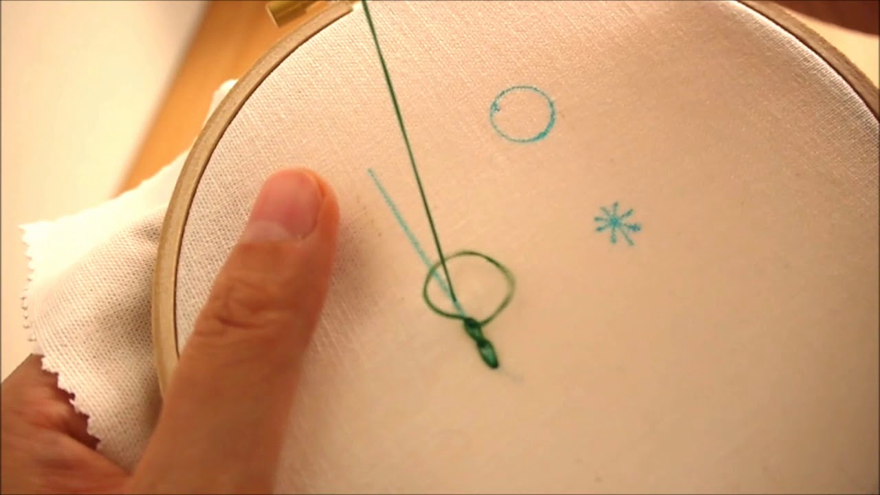 刺繡針法:鎖鏈繡 Chain Stitch embroidery tutorials 縮圖