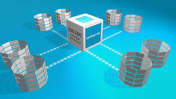Scaling to large networks with syslog-ng