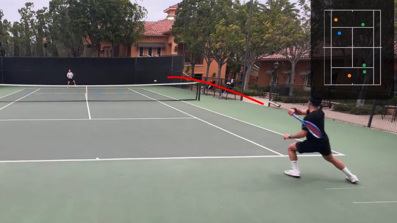 UTR 8.1 vs UTR 8.4 Tennis Match Highlights 