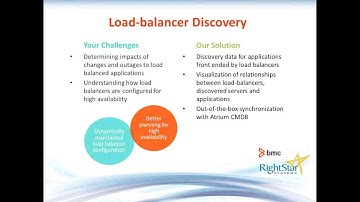 Tame Your Discovery Data with BMC ADDM 10.1 PART 3