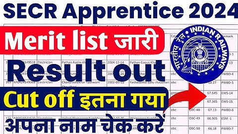 Railway Apprentice Cut off 2024, Merit list pdf Download, SECR Nagpur Apprentice 2024 Merit list out