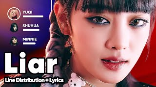 (G)I-DLE - LIAR (Line Distribution + Lyrics Karaoke) PATREON REQUESTED