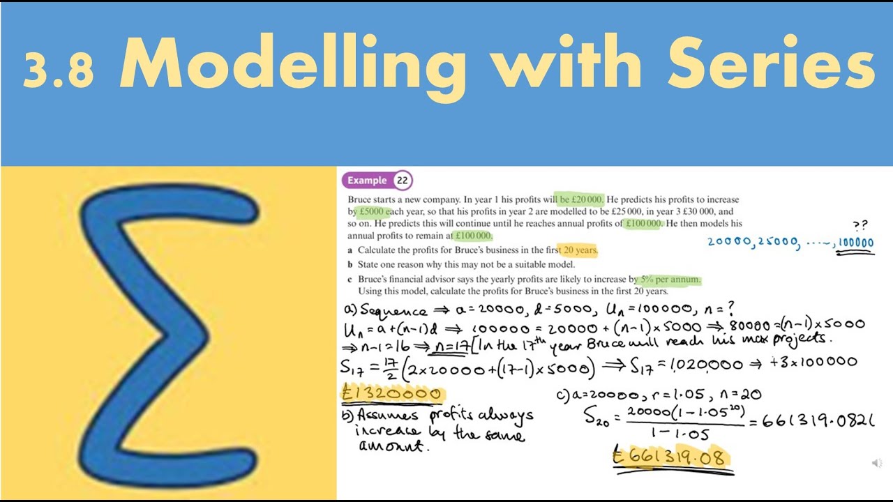 Series Core Pureformulas 3.8 Modelling with Series (PURE 2 - Chapter 3: Sequences and series ...