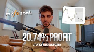 Download Lagu 20.74% Profit In ONE Week | Strategy \u0026 Trades Explained MP3 Download Lagu 20.74% Profit In ONE Week | Strategy \u0026 Trades Explained MP3