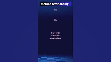Mastering Method Overloading in C#
