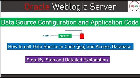 Weblogic Data Source: Connection Pool, War file and Code, Data Retrieval Data Form Database