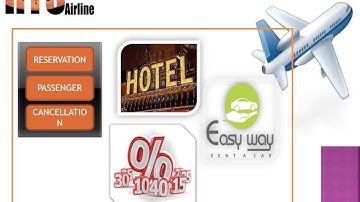 RTS Airline Reservation System