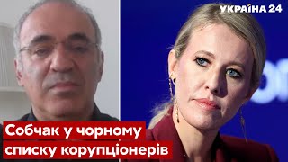 ⚡️КАСПАРОВ раскрыл связи Собчак с фашистским режимом путина  - война, рф - Украина 24