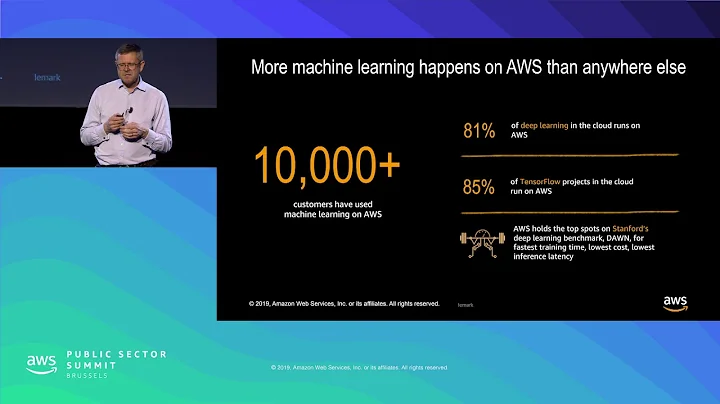 Drive Digital Transformation Using Machine Learning