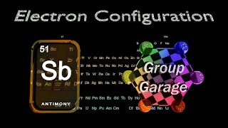 51 Antimony Electron Configuration