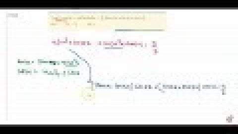 JEE MAINS 2018 If `sin^3xcos3x+cos^3xsin3x=3/8,` then the value of sin `4x` is `1/2`  (b) 1    (...