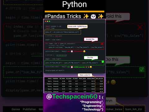 Pandas Tricks #Python
