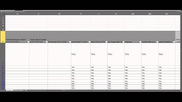 Metadata Video Tutorial