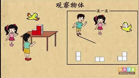 【01】 观察物体1 - 天天要闻