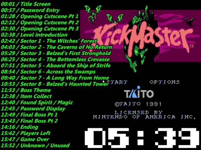 Nes Kick Master Soundtrack class=