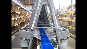 A-Frame Automated Picking