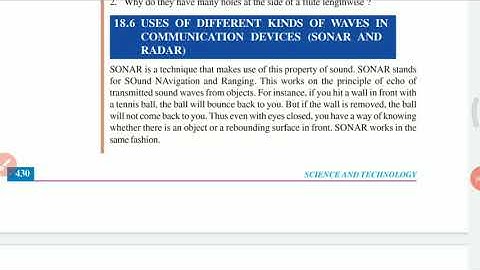 Sound and communication| NIOS science class X chapter 18 | Malayalam