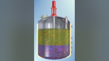 Chemical reactor working | Formic acid production process.                     #reactor