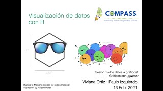 Introducción a ggplot2, gramática de gráficos