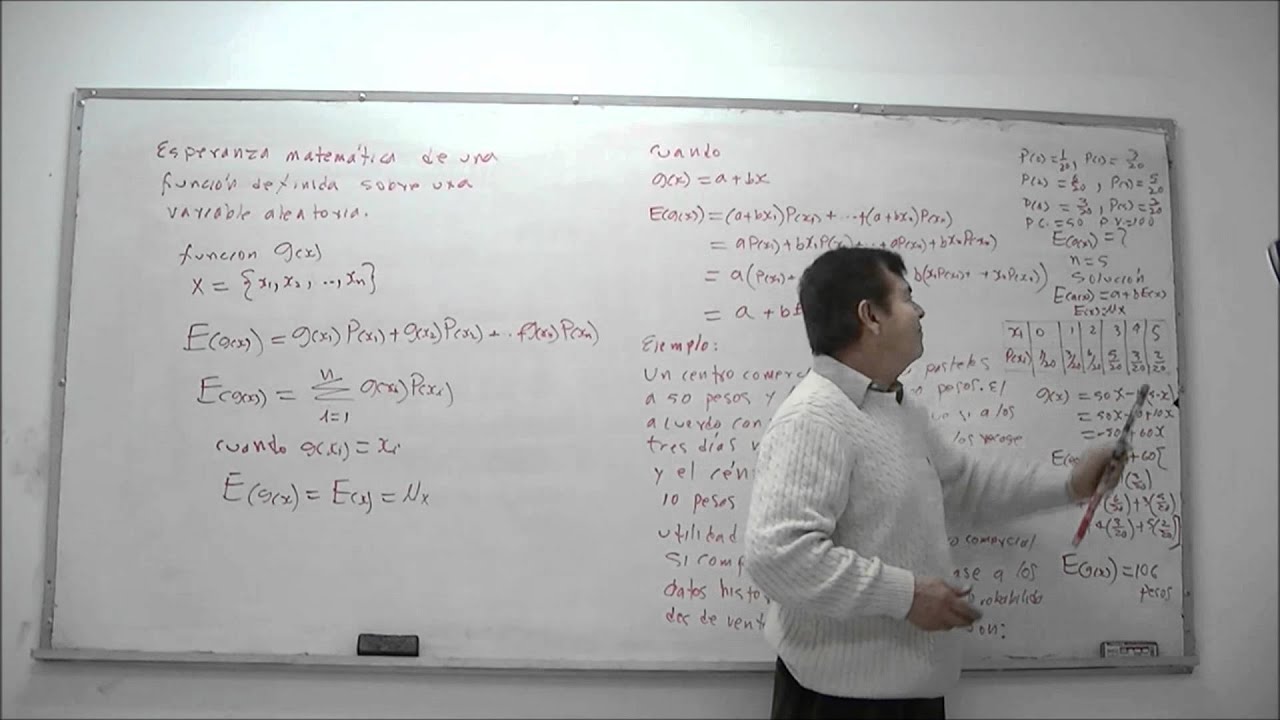 Esperanza matematica trading