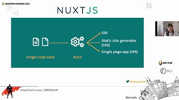 The Zen of Getting Nuxt in Your (JAM)Stack - Virtual Developers Conference 2020
