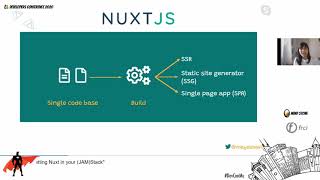 The Zen of Getting Nuxt in Your (JAM)Stack - Virtual Developers Conference 2020 Net Worth