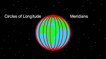 How do geographical coordinates work?